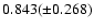 $0.843(\pm 0.268)$