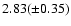 $2.83(\pm 0.35)$