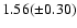 $1.56(\pm 0.30)$
