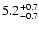 $\rm 5.2_{-0.7}^{+0.7}$