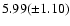 $5.99(\pm 1.10)$