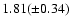 $1.81(\pm 0.34)$