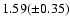 $1.59(\pm 0.35)$