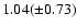 $1.04(\pm 0.73)$