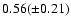 $0.56(\pm 0.21)$