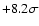 $+8.2 \sigma$