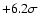 $+6.2 \sigma$