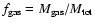 $f_{\rm gas}=M_{\rm gas}/M_{\rm tot}$