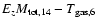 $E_z M_{\rm tot, 14}-T_{\rm gas, 6}$