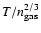 $T/n_{\rm gas}^{2/3}$