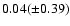 $0.04 (\pm0.39)$