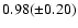 $0.98 (\pm0.20)$