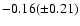 $-0.16 (\pm0.21)$