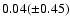 $0.04 (\pm0.45)$