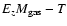 $E_z M_{\rm gas}-T$