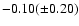 $-0.10 (\pm0.20)$