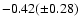 $-0.42 (\pm0.28)$