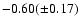 $-0.60 (\pm0.17)$