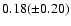 $0.18 (\pm0.20)$