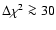 $\Delta \chi^2 \ga 30$