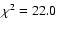 $\chi^2=22.0$