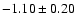 $-1.10\pm0.20$