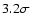 $3.2 \sigma$