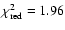 $\chi^2_{\rm red} = 1.96$