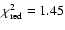 $\chi^2_{\rm red} =
1.45$