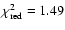$\chi^2_{\rm red} =
1.49$