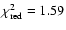 $\chi^2_{\rm red} = 1.59$