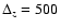 $\Delta _z=500$