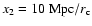$x_2 = 10~
{\rm Mpc} /r_{\rm c}$