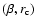 $(\beta, r_{\rm c})$