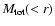 $M_{\rm tot}(<r)$
