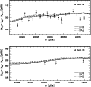 \begin{figure}
\par\resizebox{8.8cm}{!}{\includegraphics{0203fig2.eps}}
\end{figure}