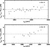 \begin{figure}
\par\resizebox{8.8cm}{!}{\includegraphics{0203fig3.eps}}
\end{figure}