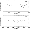 \begin{figure}
\par\resizebox{8.8cm}{!}{\includegraphics{0203fig4.eps}}
\end{figure}