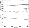 \begin{figure}
\par\resizebox{8.8cm}{!}{\includegraphics{0203fig6.eps}}
\end{figure}