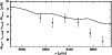 \begin{figure}
\par\resizebox{8.8cm}{!}{\includegraphics{0203fig7.eps}}
\end{figure}