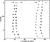\begin{figure}
\par\resizebox{8.8cm}{!}{\includegraphics{0203fig8.eps}}
\end{figure}