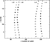 \begin{figure}
\par\resizebox{8.8cm}{!}{\includegraphics{0203fig9.eps}}
\end{figure}