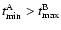 $t_{{\rm min}}^{{\rm A}} > t_{{\rm max}}^{{\rm B}}$