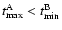 $t_{{\rm max}}^{{\rm A}} < t_{{\rm min}}^{{\rm B}}$