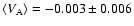 $\langle V_{{\rm A}}\rangle = -0.003 \pm 0.006$
