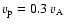$v_{\rm p}=0.3~v_{\rm A}$