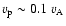 $v_{\rm p} \sim 0.1~v_{\rm A}$