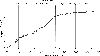 \begin{figure}
\par\includegraphics[width=8.8cm,clip]{0253_f6.ps}
\end{figure}