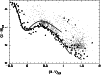 \begin{figure}
\par\includegraphics[angle=270,width=8.8cm,clip]{0458_f7.ps}
\end{figure}