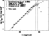 \begin{figure}
\par\includegraphics[angle=270,width=8.8cm,clip]{0458_f10.ps}
\end{figure}